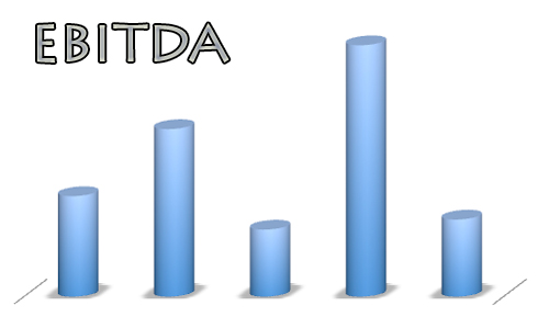 earnings before interest, taxes, depreciation and amortization